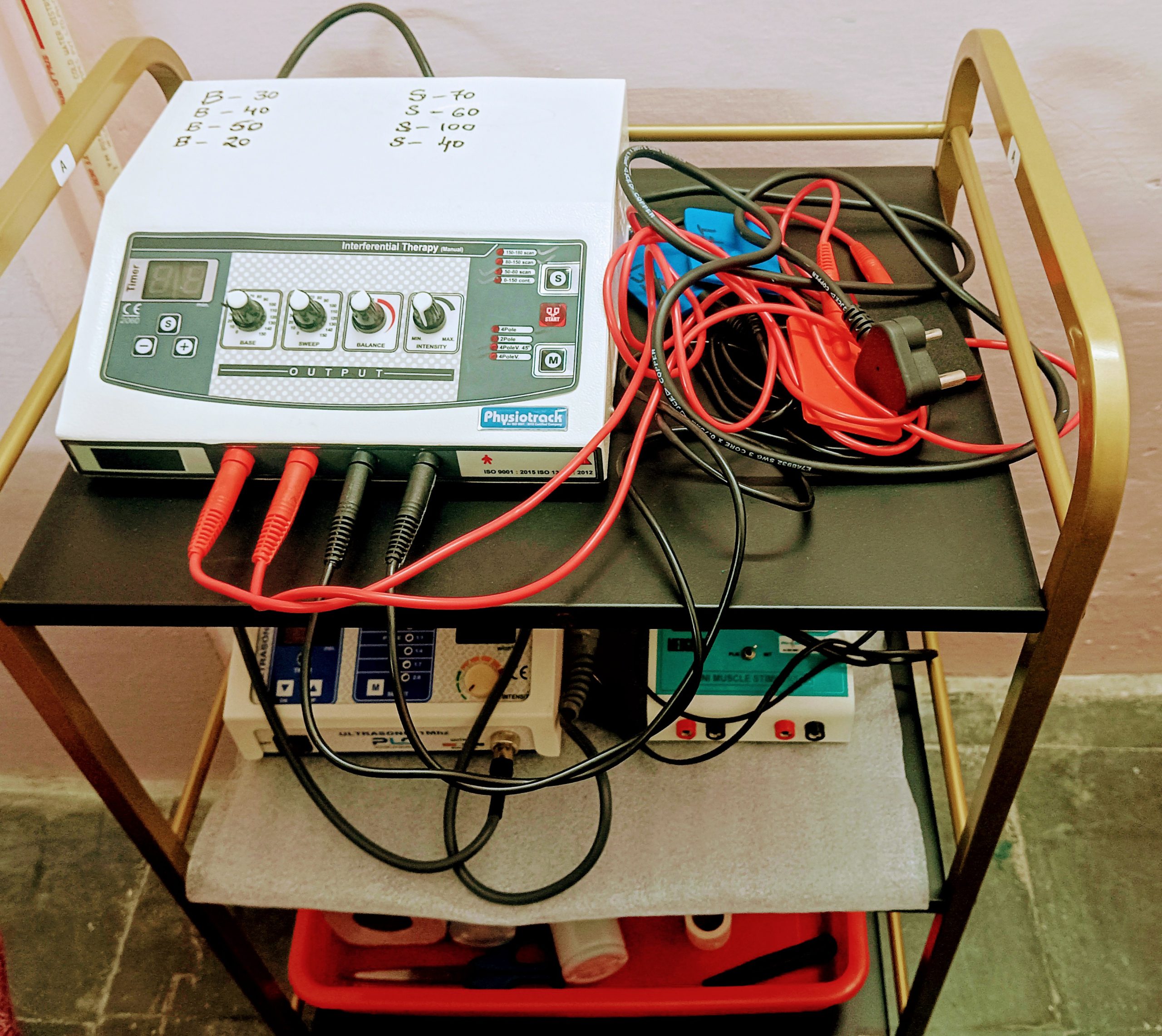 Anirvedhya Physio & rehabilitation center