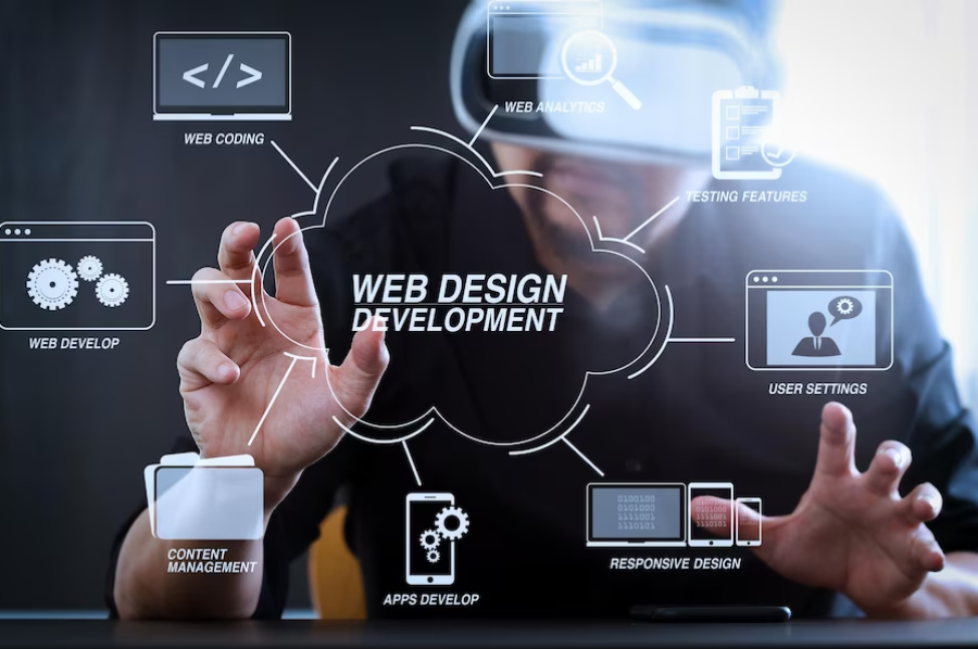 Professional Web Development & Design Services – Suave Creators