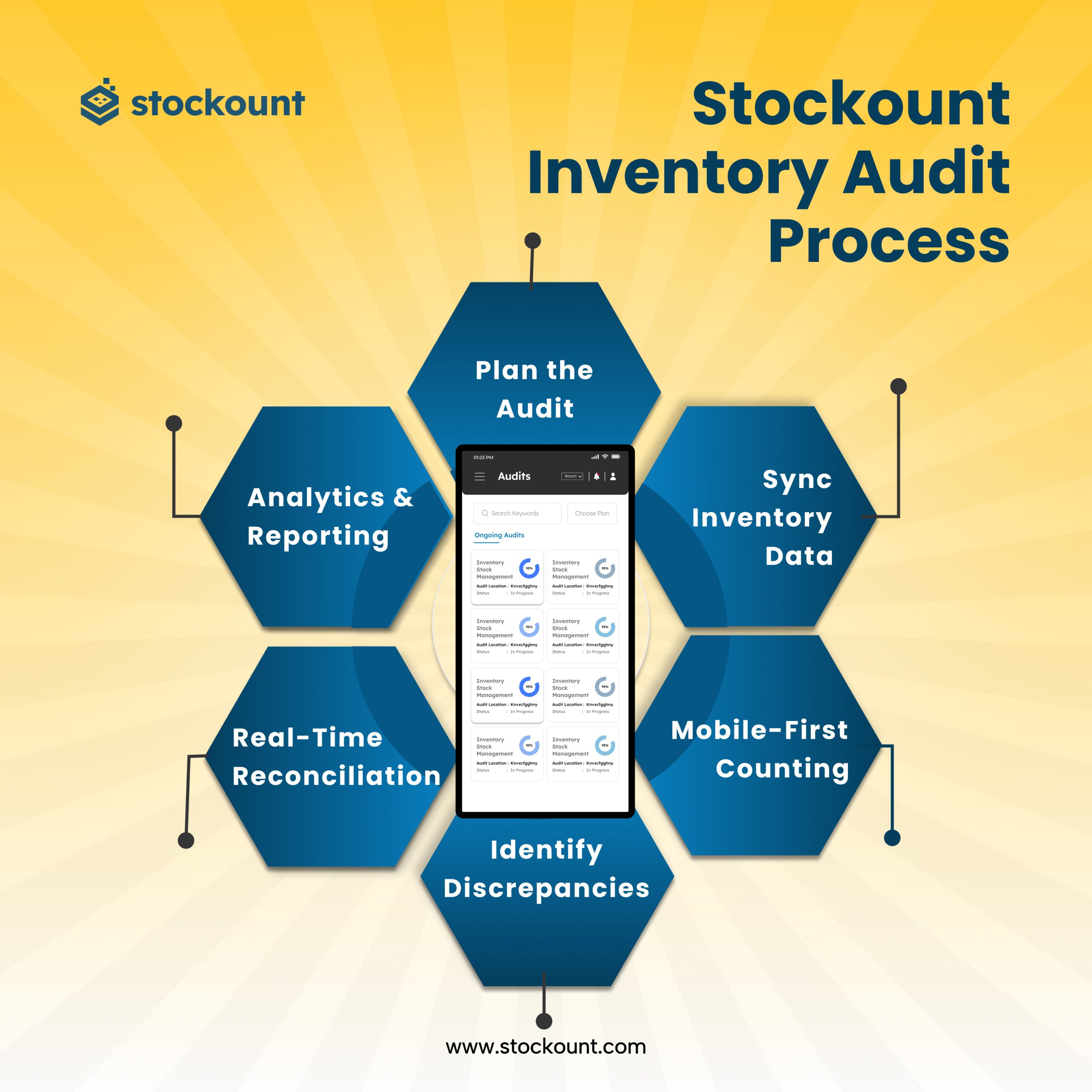 Free Stockount Trial for Hassle-Free Inventory Audits