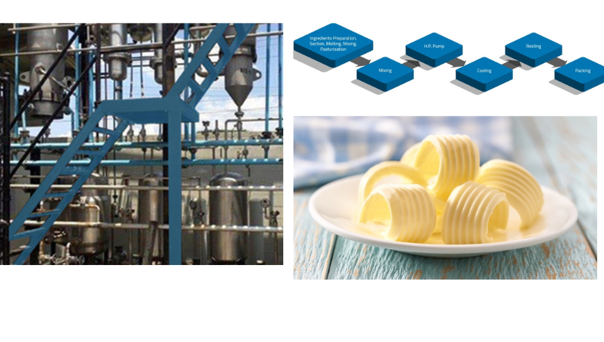 Margarine Plant: Advanced Solutions for High-Quality Margarine Production | Mectech