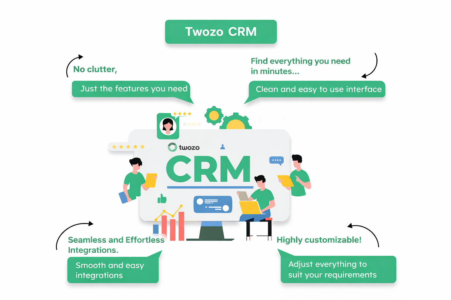 Affordable CRM for lead management in India