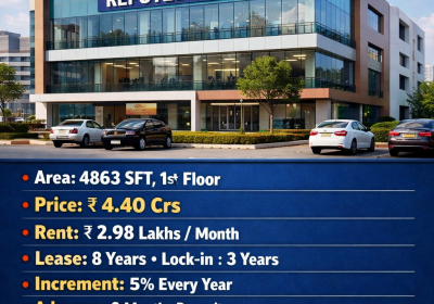 GENOME-VALLEY-Near-SHAMEERPET-4863sft