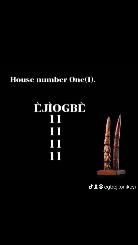 The most powerful spiritual herbalist native doctor in Nigeria+2348051831932