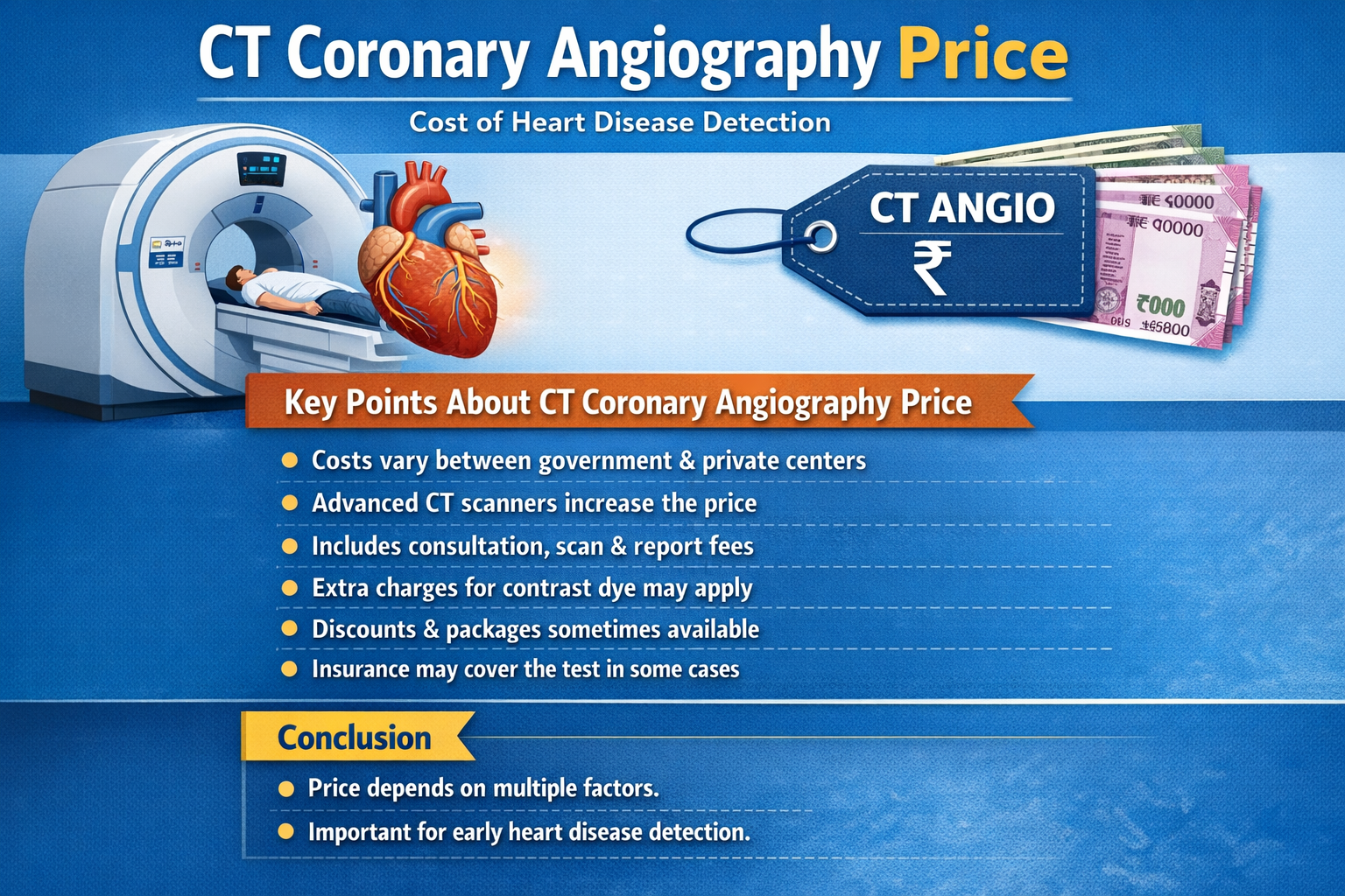 CT Coronary Angiography Price: Cost Factors & Key Insights