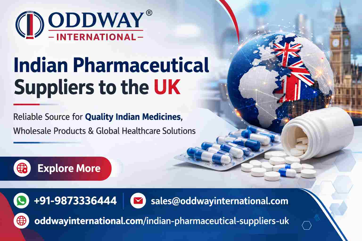 Wholesale Medicine Suppliers UK for B2B Distributors (Oddway International)
