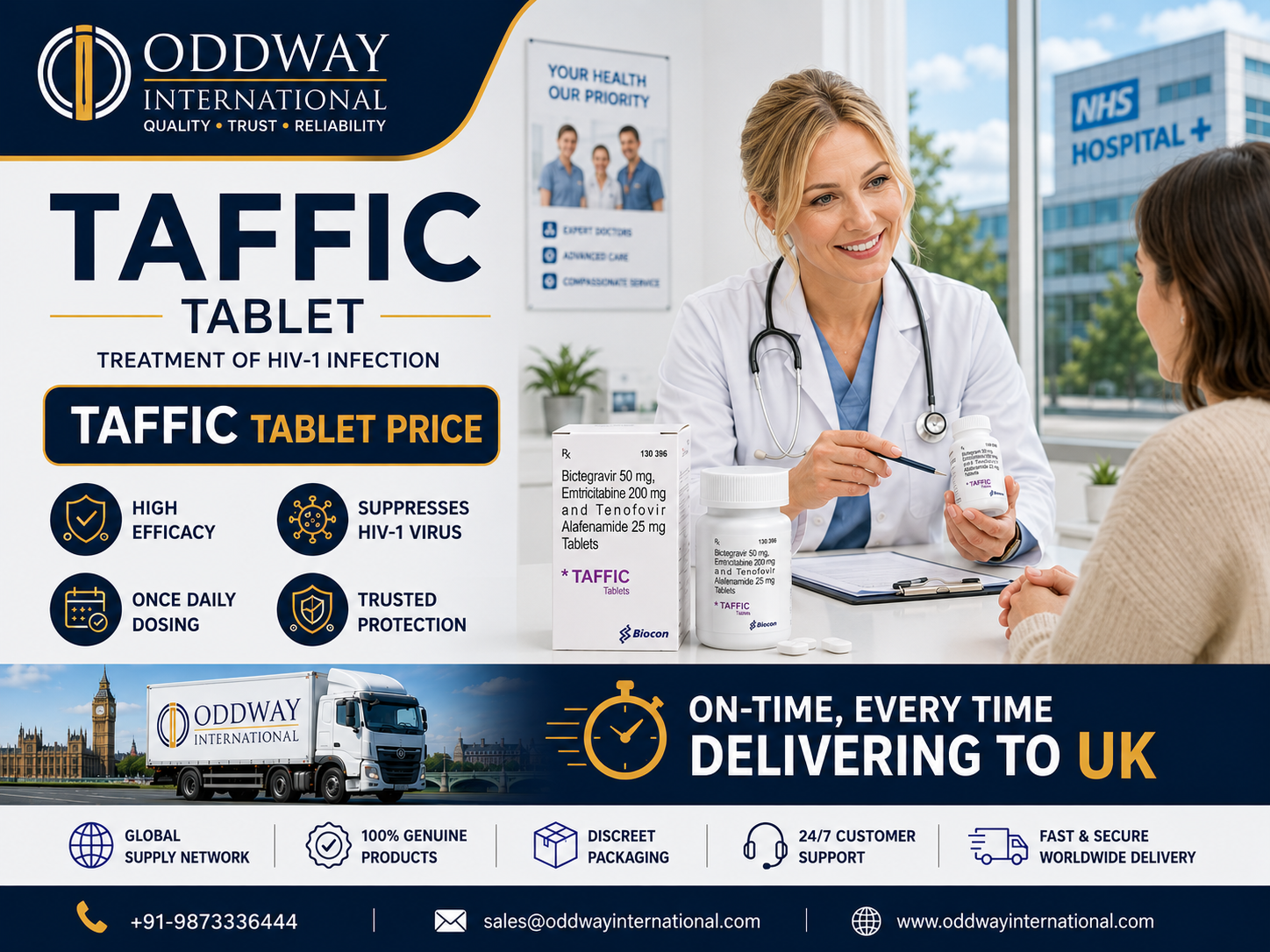 Bulk Buy Taffic Tablets from Trusted Global Pharmaceutical Exporter – Oddway