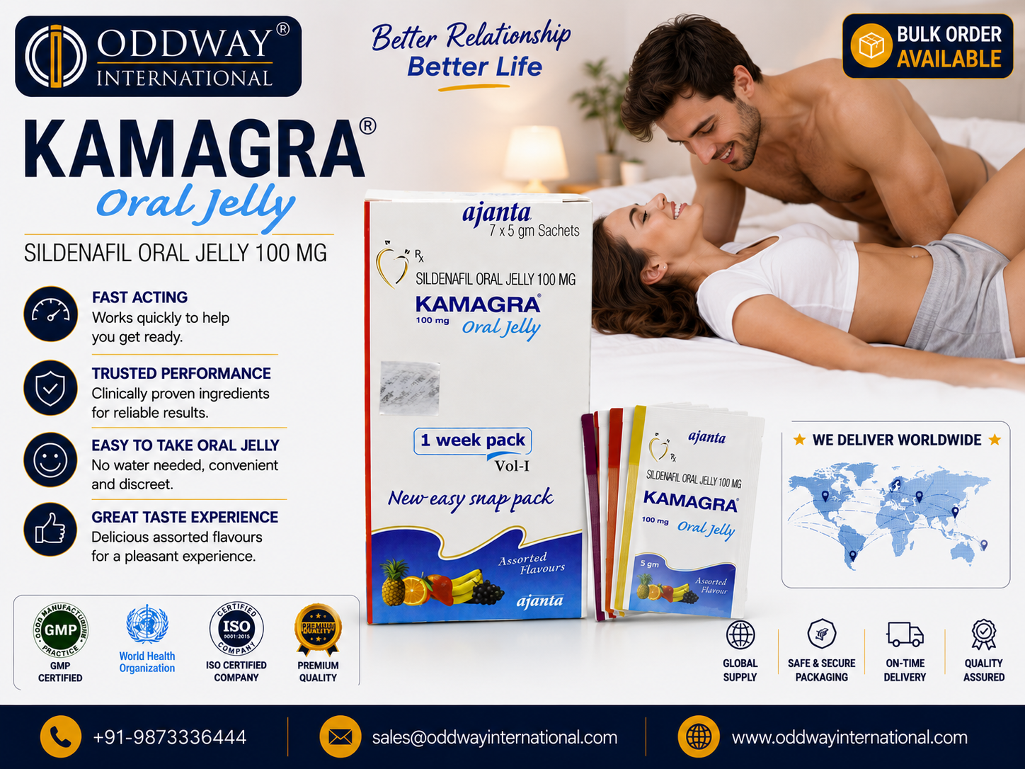 Bulk Buy Kamagra Oral Jelly Wholesale for Global Pharma Supply – Oddway