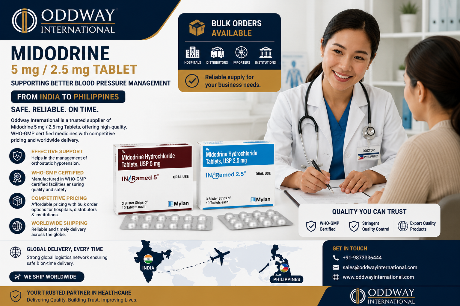 Midodrine Price Bulk Supply for Philippines Pharma Buyers – Oddway