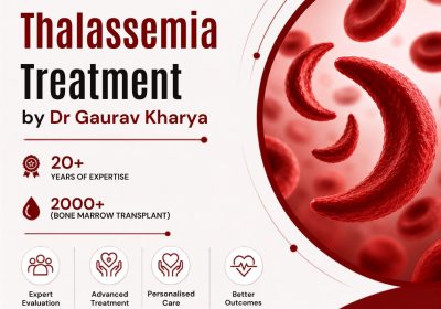 Sickle-Cell-and-Thalassemia-Treatment-by-Dr-Gaurav-Kharya