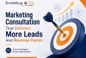 Top Digital Marketing Agency in Bangalore – Entellus Co