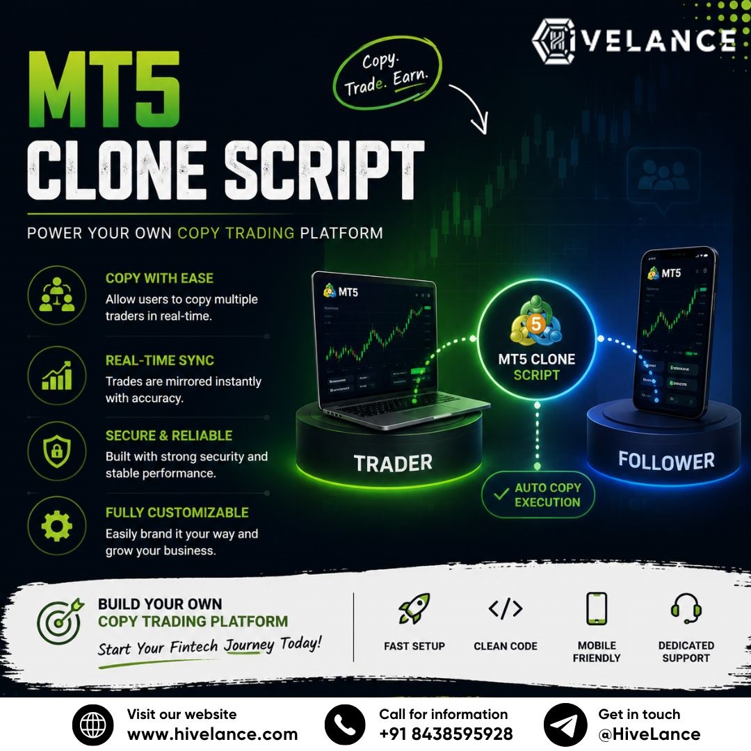 MetaTrader Clone Software with EA Automation & Copy Trading Features