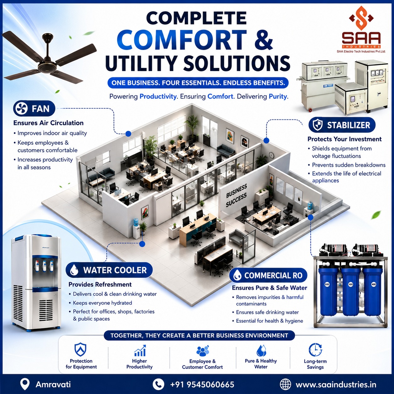 Electrical Equipment & Water Solutions Supplier in Amravati