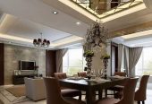 Premium Interior Designers in Bangalore | Maven Dream Interior